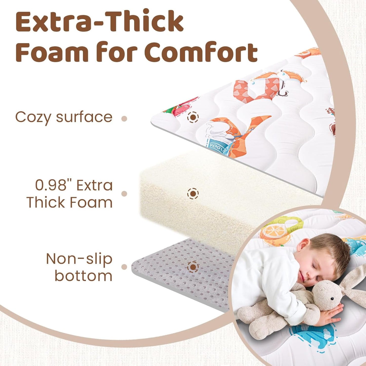 Beavtaens Baby Play Mat: Foam 50" X 50" Playpen Mat (Alphabets)