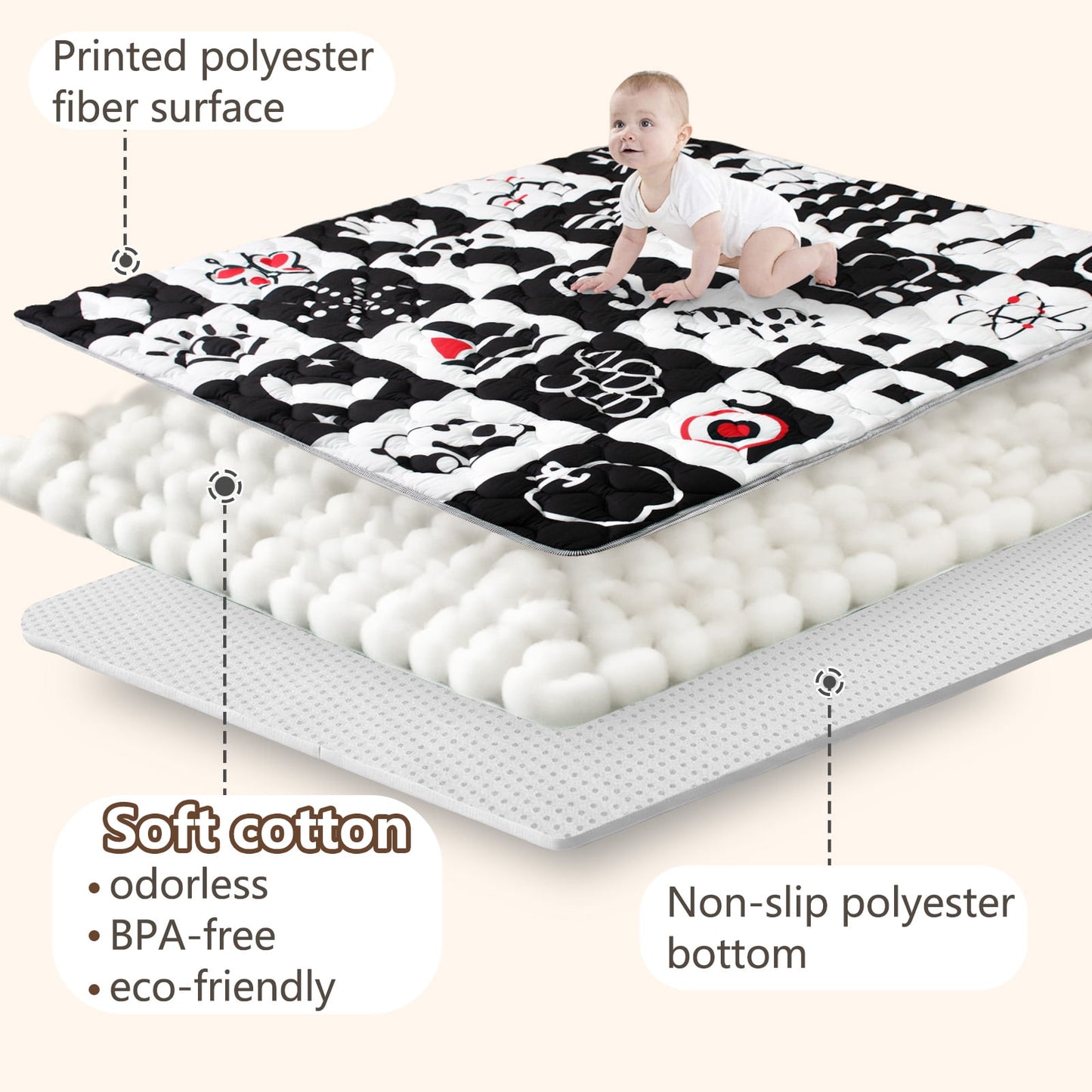 Beavtaens Baby Play Mat 71"*59" - High Contrast