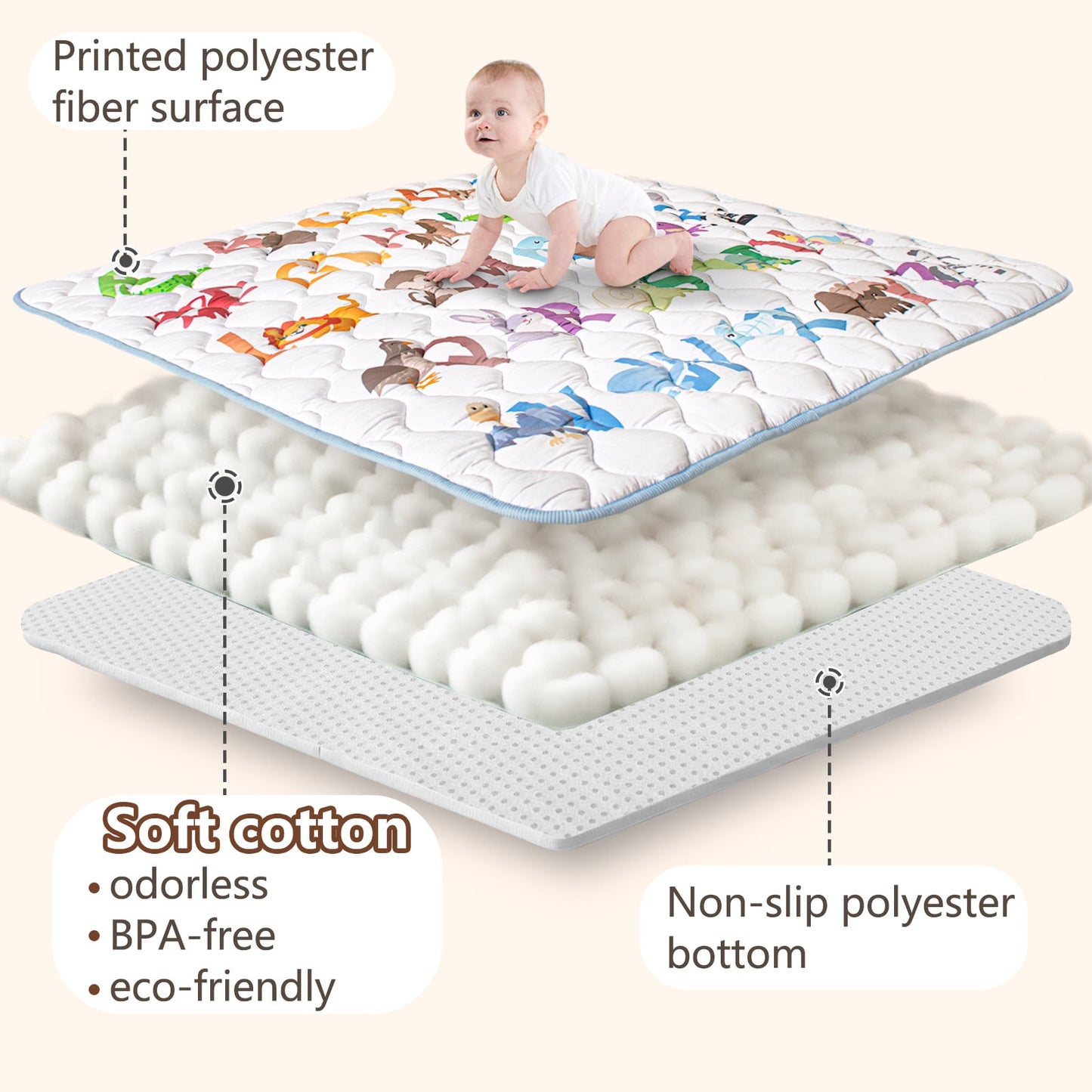 Beavtaens 43x43 Baby Play Mat (Animal Alphabets)