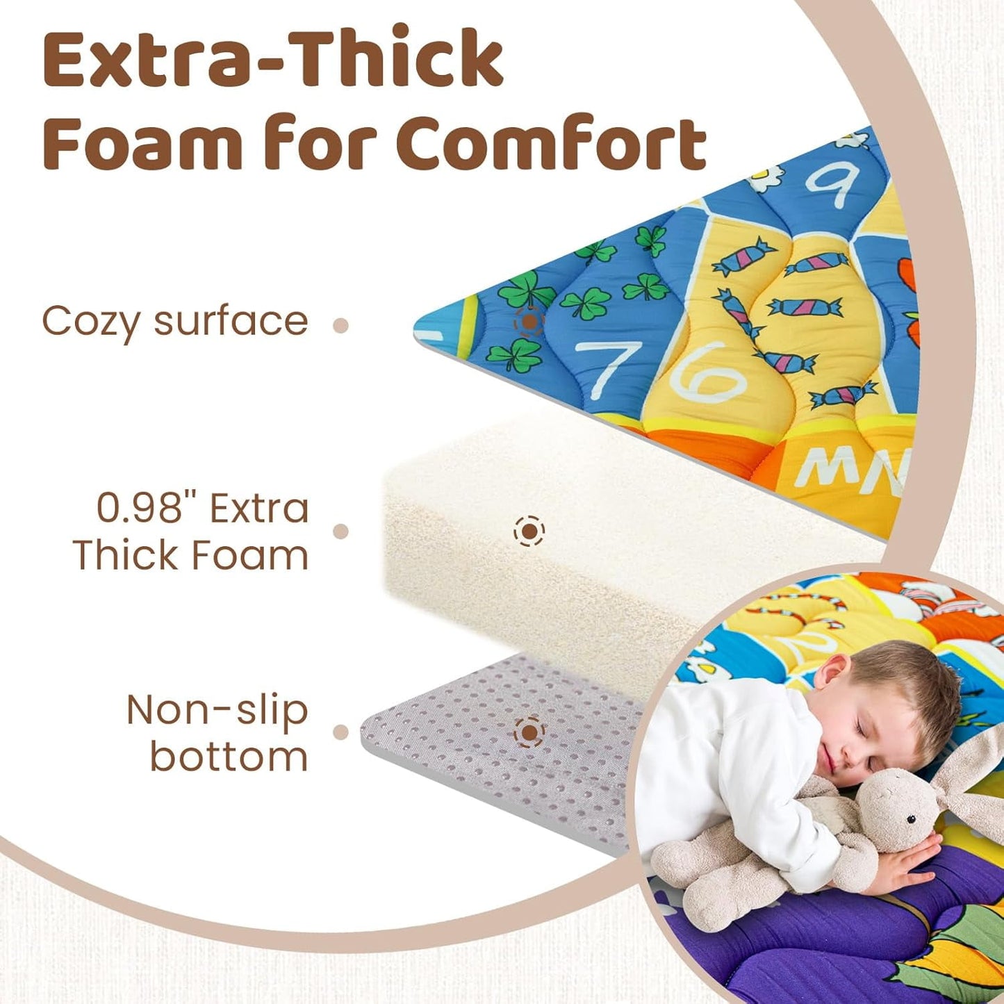 Beavtaens Baby Play Mat, Foam 50" X 50" Playpen Mat, Thick Crawling Portable Baby Floor Mat, Non-Slip, Machine Washable (Educational)