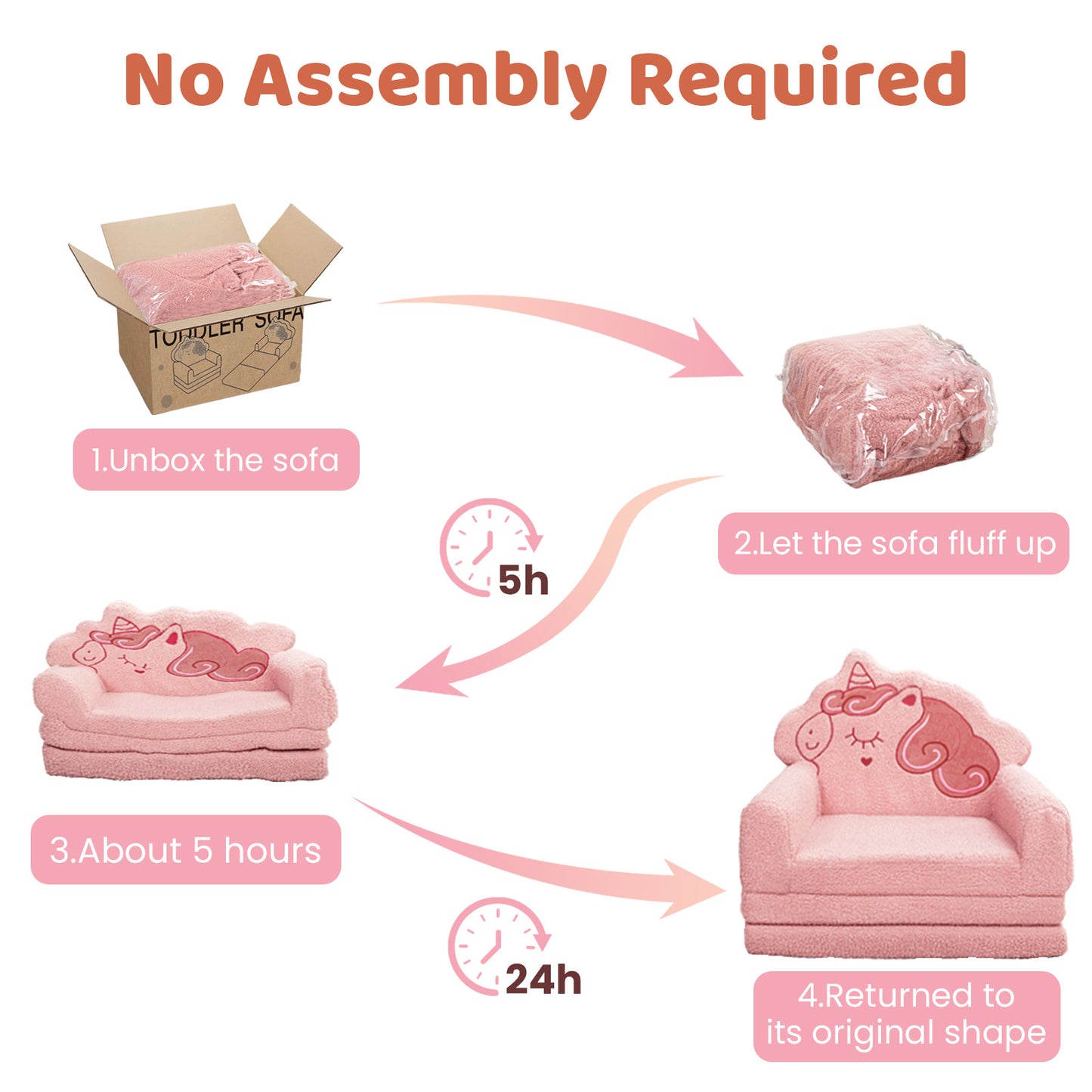 Beavtaens Toddler Couch, 2-in-1 Kids Comfy Chair with Teddy Fleece, Pink Toddler Fold Out Couch with Cute Unicorn Designs, Soft Sofa Bed for Kids