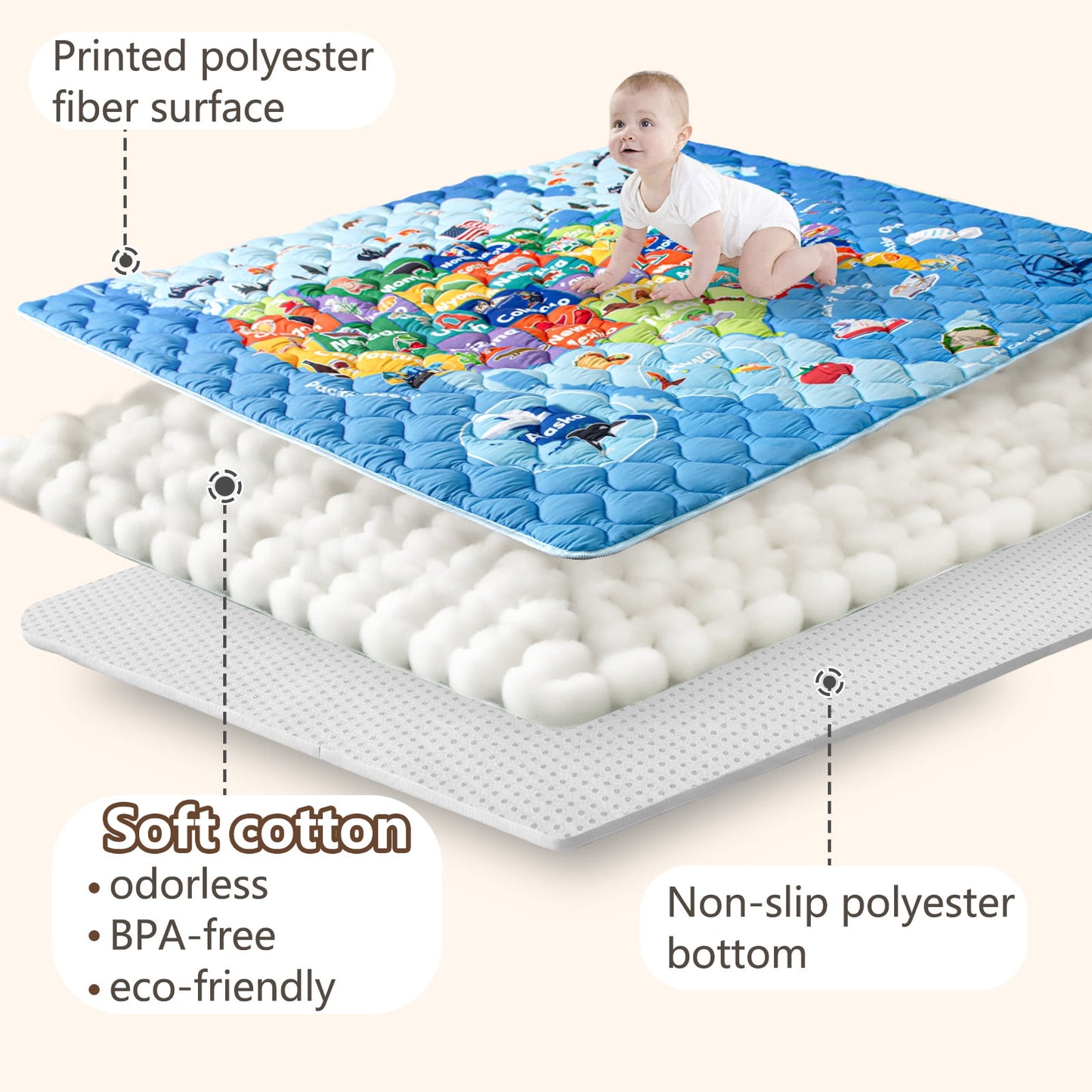 Beavtaens Baby Play Mat 71"*59" - Map