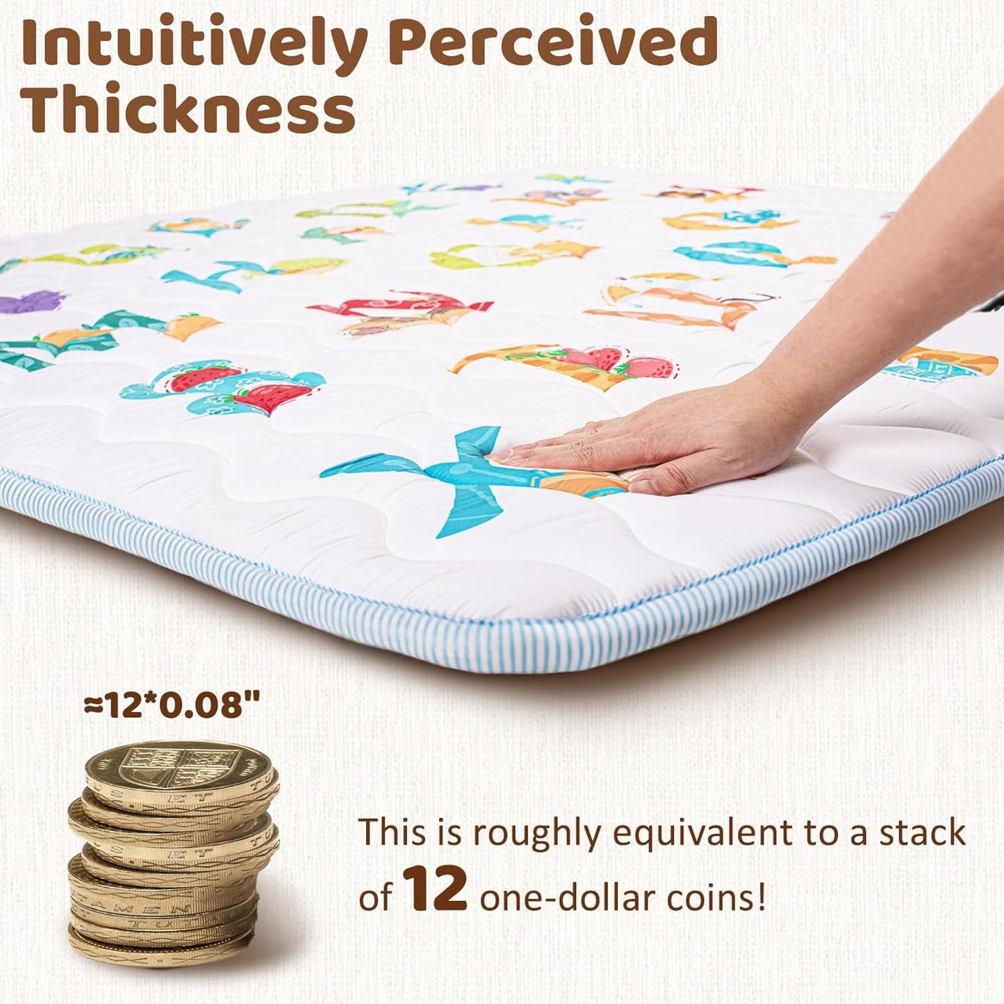 Beavtaens Baby Play Mat: Foam 50" X 50" Playpen Mat (Alphabets)