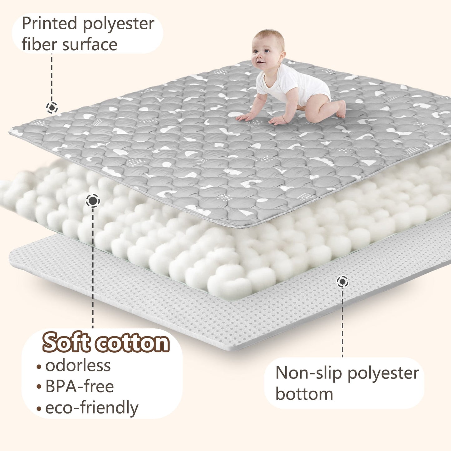Beavtaens Baby Play Mat 71"*59" - Boho Grey
