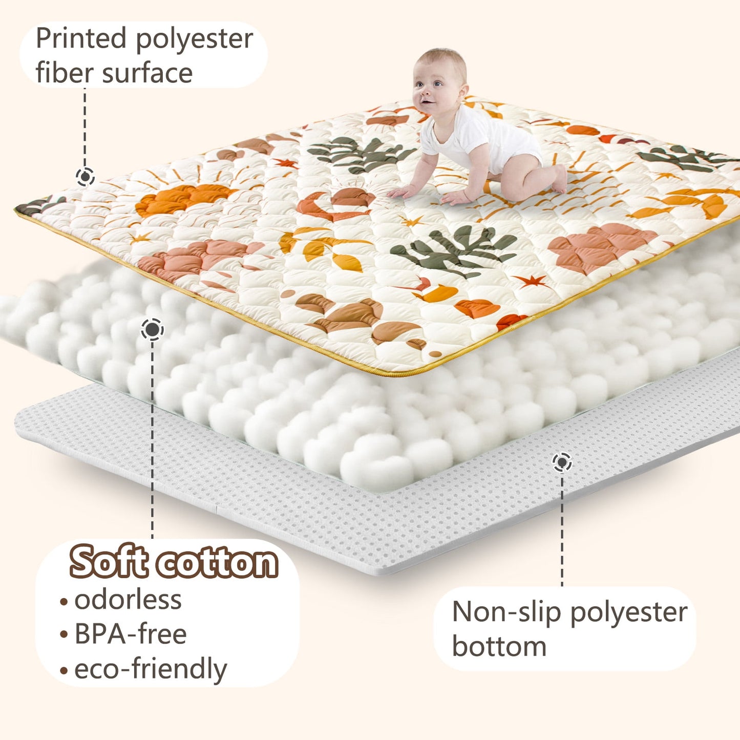 Beavtaens Baby Play Mat 71"*59" - Boho Nature