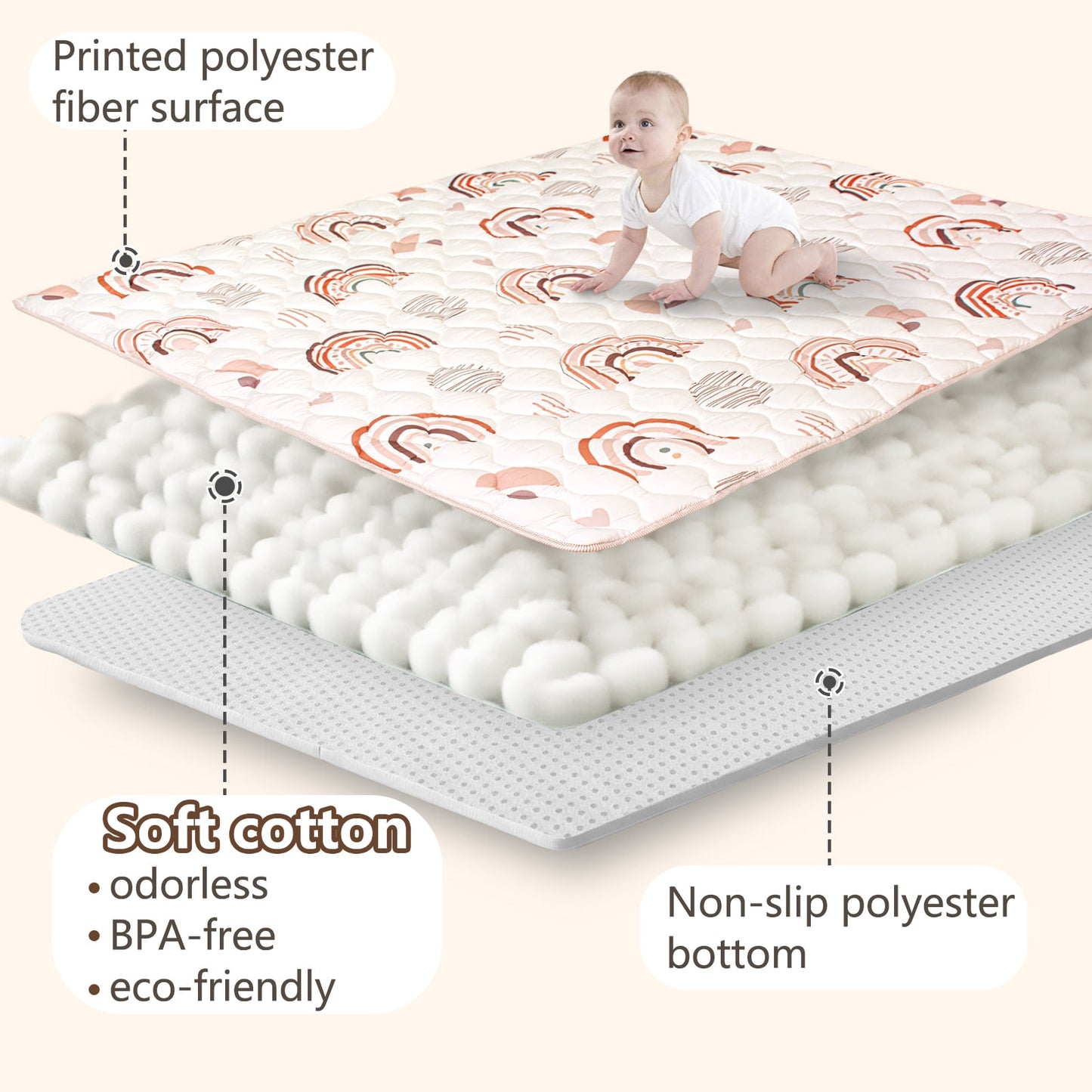 Beavtaens Baby Play Mat 71"*59" - Rainbow