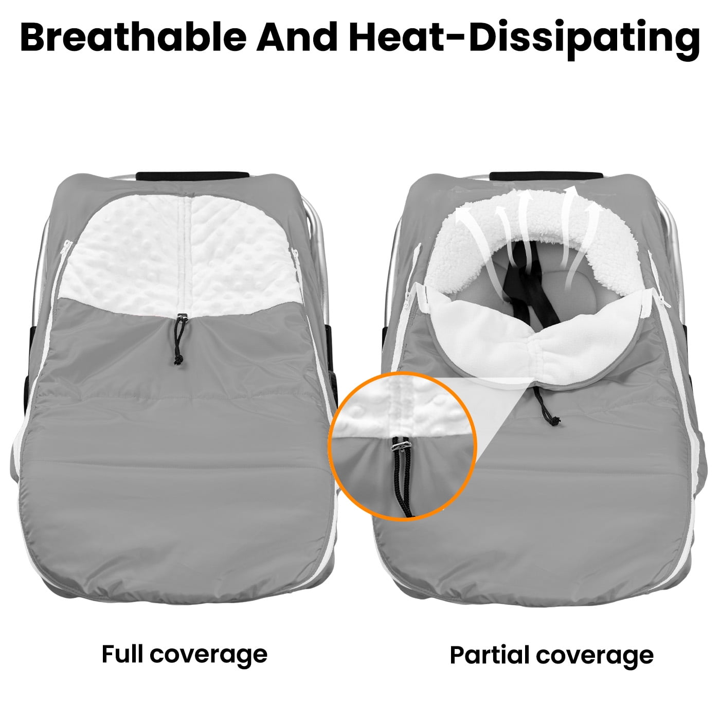 Beavtaens Winter Baby Car Seat Cover, Warm Cozy Breathable, Watreproof Carseat Canopy for Boys, Grey