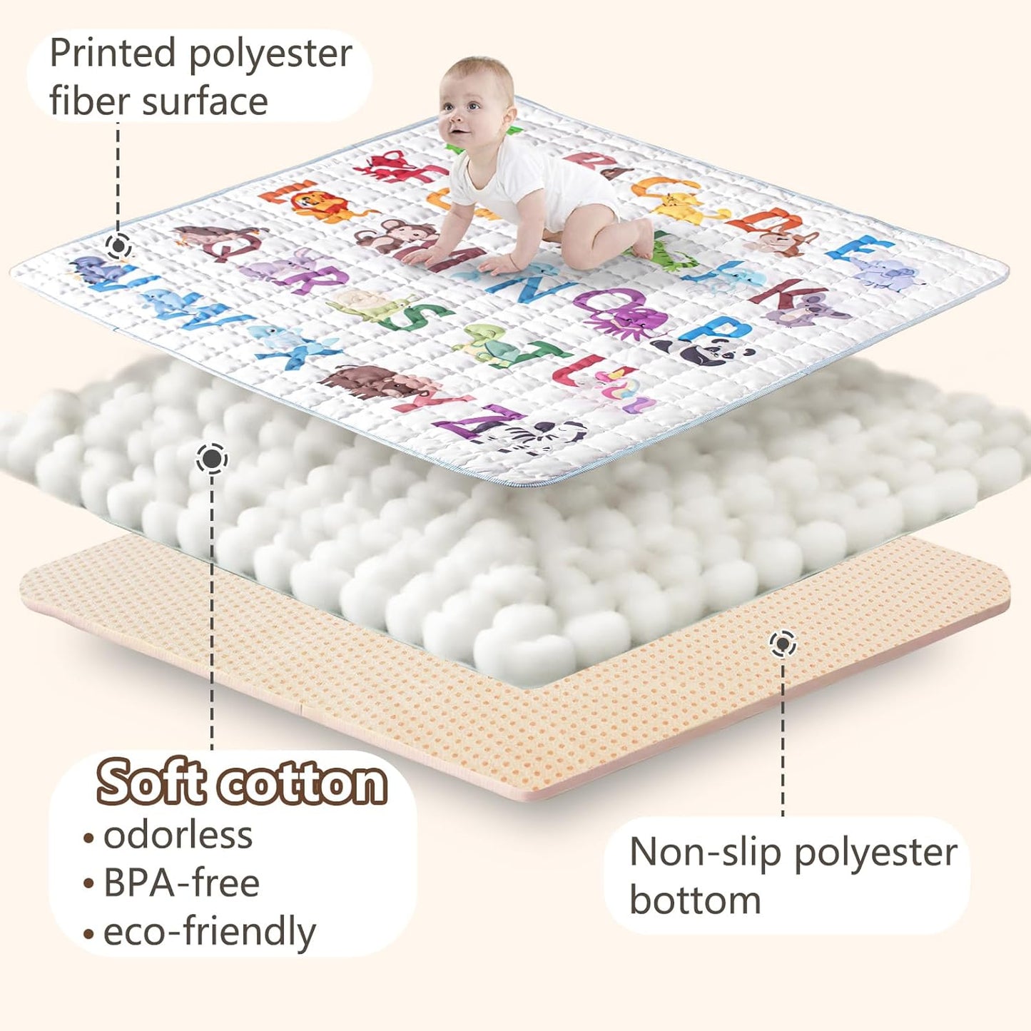 Beavtaens 50x50  Baby Play Mat (Animal Alphabets)