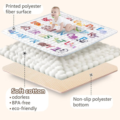 Beavtaens 50x50  Baby Play Mat (Animal Alphabets)