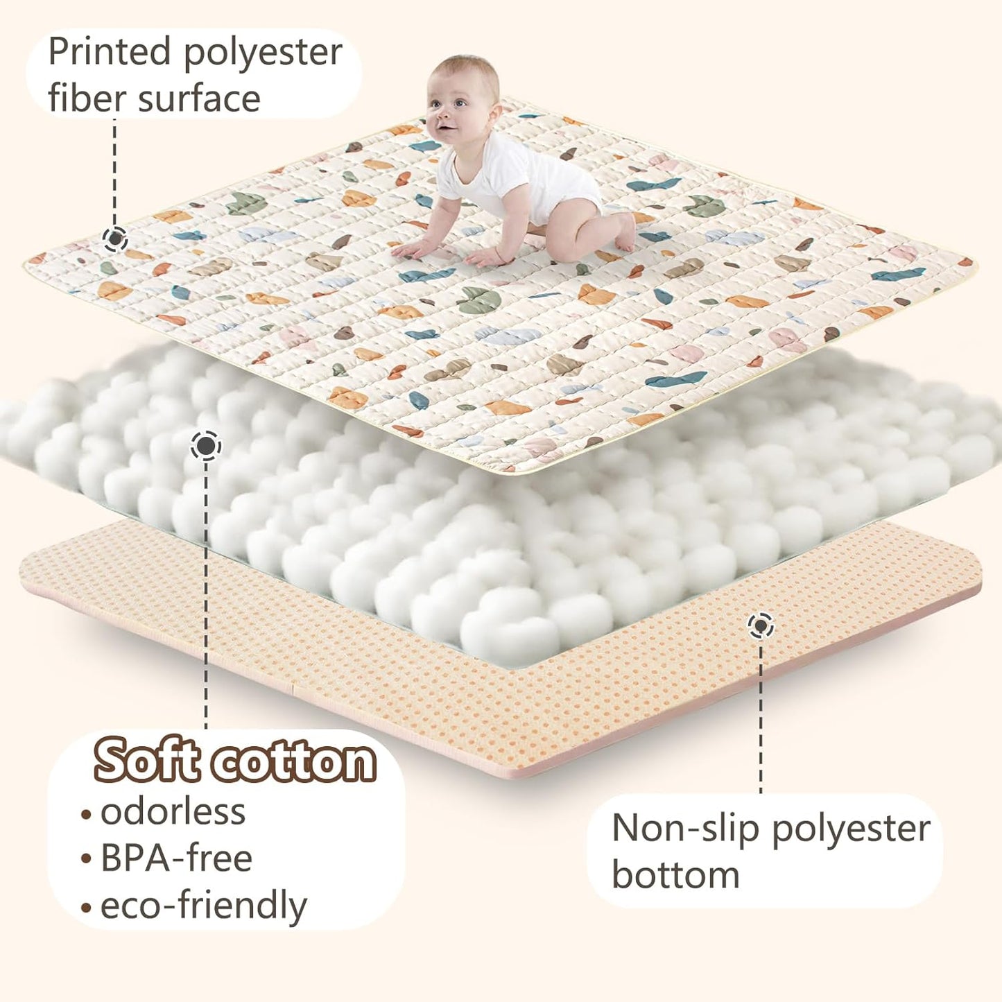 Beavtaens Baby Play Mat, 50x50 Playpen Mat  (Boho)